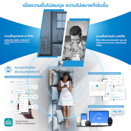 แอร์ผนัง MIDEA CHIONE SERIES 9000 บีทียู อินเวอร์เตอร์ (ไม่รวมติดตั้ง)_7